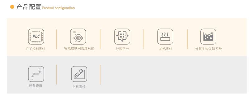 產(chǎn)品配置.jpg